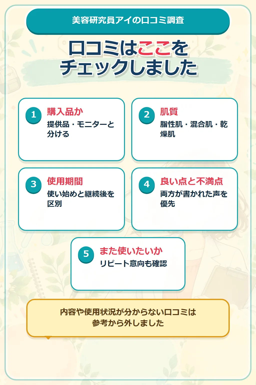 口コミを選ぶ5つの確認基準